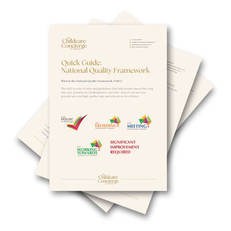 Quick Guide: National Quality Framework | The Childcare Concierge & Advisory