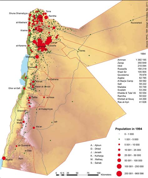 Atlas of Jordan - Changes in the Regional Distribution of the Population - Presses de l’Ifpo
