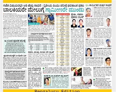 PUC Exam Toppers List 2022 | JNYANABHANDAR
