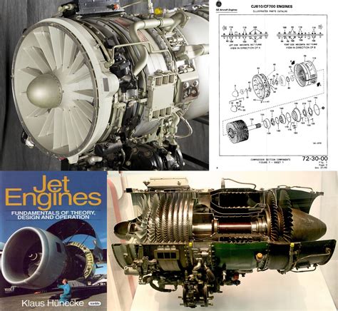 Image result for Turbojet Engine Design