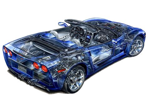CHEVROLET Corvette C6 Convertible Specs, Performance & Photos - 2004, 2005, 2006, 2007, 2008 ...