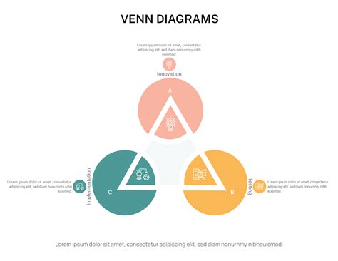 Free Three-Circle Venn Diagram Templates - WordLayouts