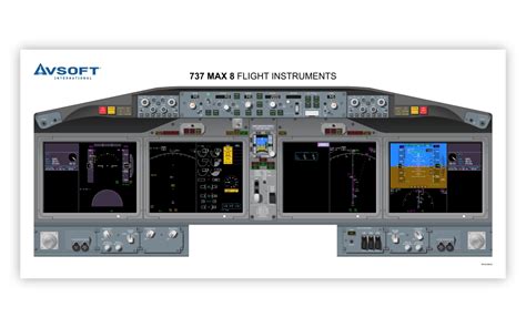 Image result for 737 Max MFD