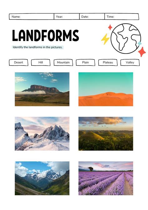 Landform Map Worksheet PDF 的图像结果