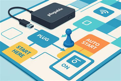 Plugable Software 的图像结果