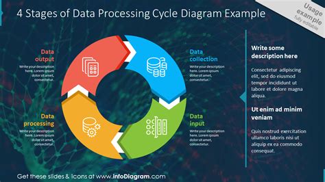 Computer Data Processing Simple Diagram 的图像结果
