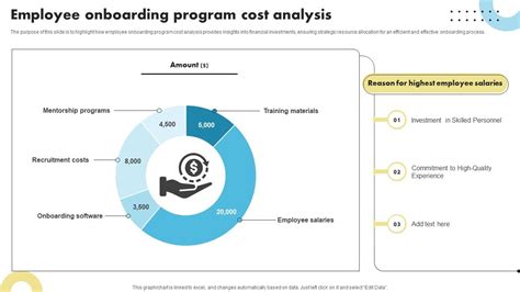 Image result for Program Cost Analysis