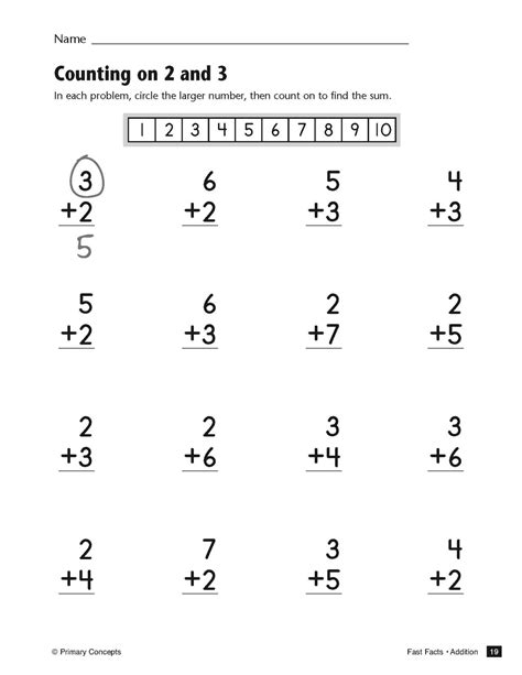 Image result for Addition Fast Math