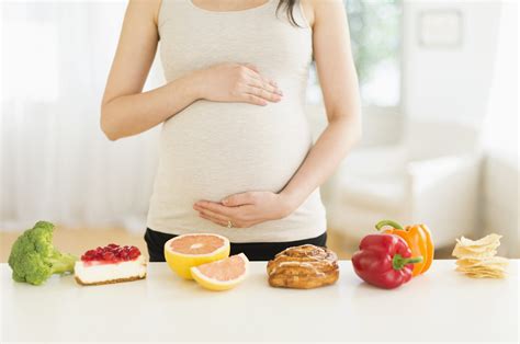 Unisom And Vitamin B6 Pregnancy