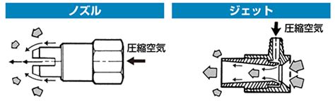 Image result for Multidimensional Java