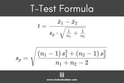 Image result for Significant Difference Calculator T-Test
