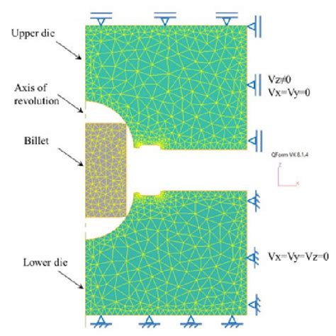 Image result for Forging Process Animation
