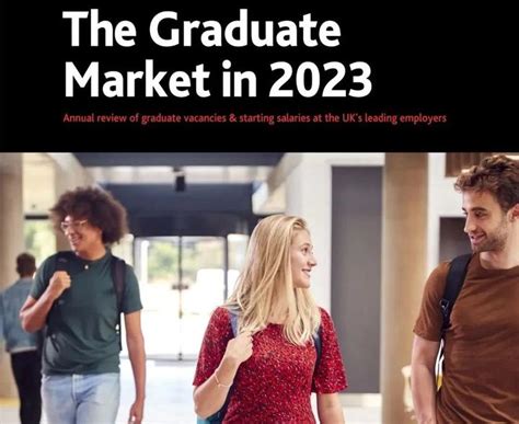 《2021英国毕业生就业市场报告》出炉！22fall英国择校指南来了 - 知乎