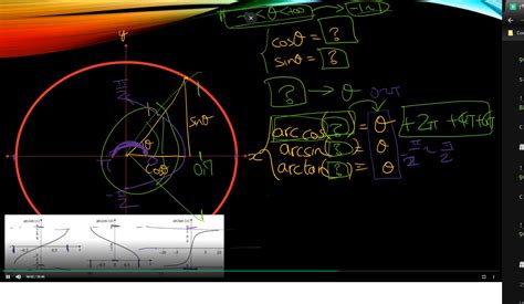 Image result for Vectorizer Matrix