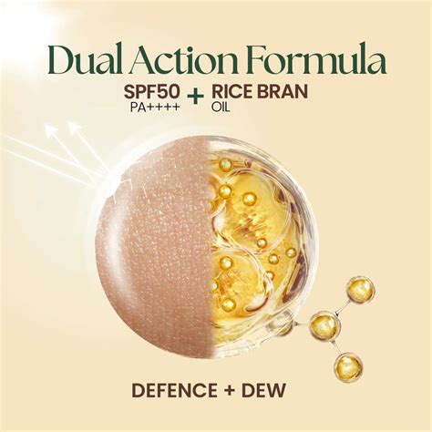 Moha Sunscreen - SPF 50 PA+++ Body & Face Sunscreen Spray SPF 50 | Rice ...