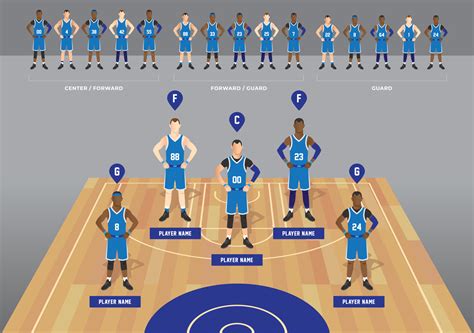 Basketball Team Roster and Bench wearing sport jersey for infographic ...