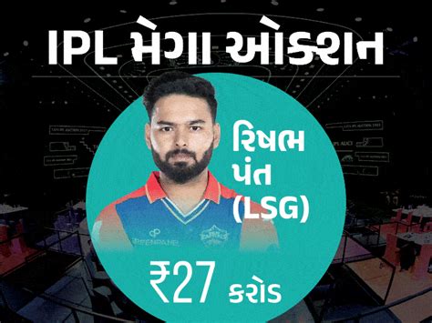 Vaibhav Suryavanshi, Bhuvneshwar Kumar IPL Auction 2025 Players Price ...