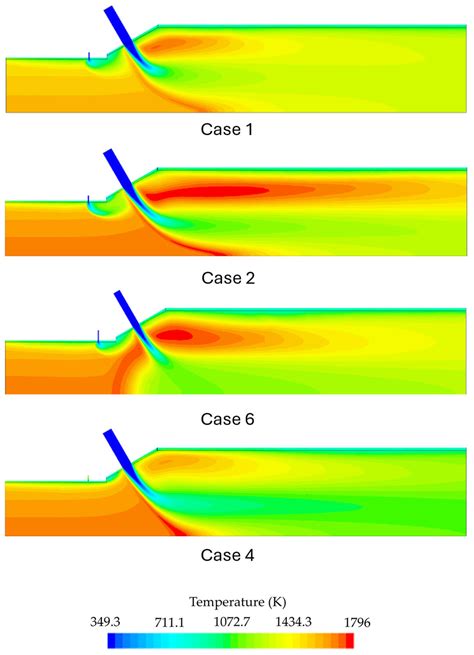 CFD-Assisted Design of an NH3/H2 Combustion Chamber Based on the Rich ...