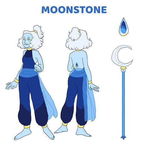 Steven Universe Gemsona
