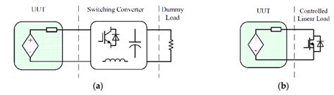 Image result for Electronic Load Using Switching Mode