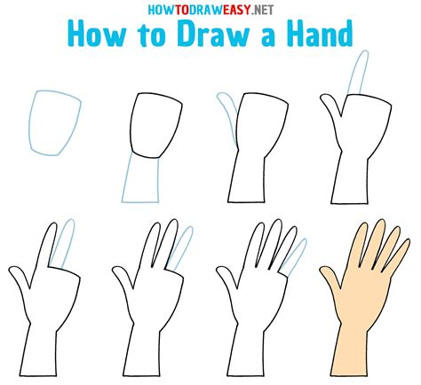 Easy Hands Drawing How I Practiced And Learned How To Draw Hands By