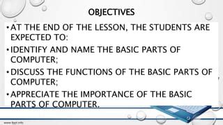 Image result for Objective of Basic Computer