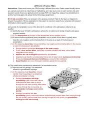 Image result for APES FRQ Practice