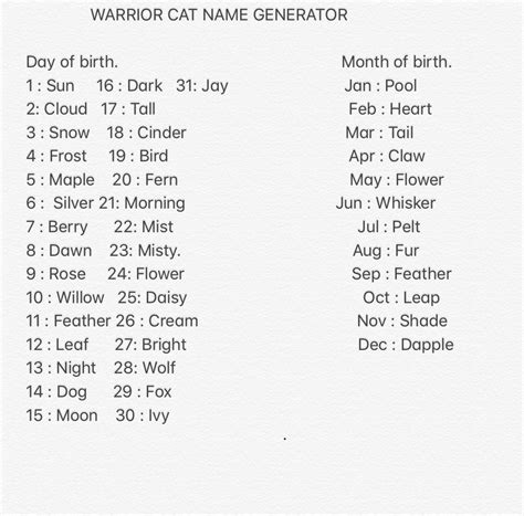 42 Best Photos Cat Name Generator Warriors : Warrior Cat Name Generator ...