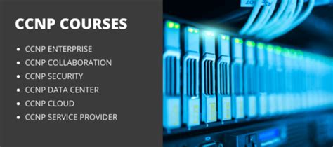 Image result for Cisco Router Configuration Step by Step