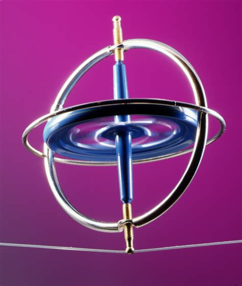 Image result for Human Gyroscope