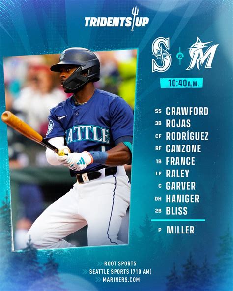Mariners Lineup 的图像结果