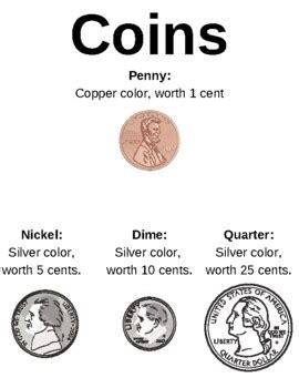 Image result for Behavioral Science Unit Coin