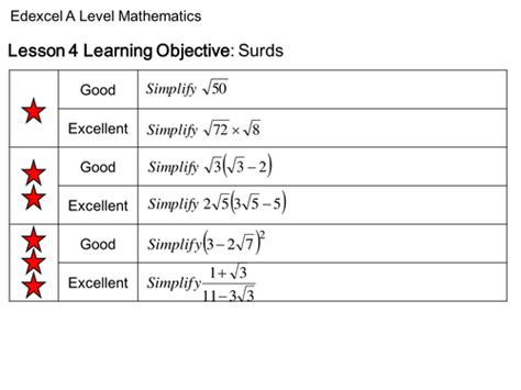 Image result for Surds Math a Level Notes