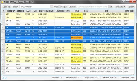 Image result for Open SAS File