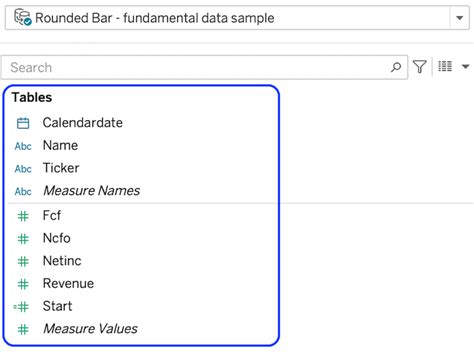 Image result for Rounded Bar Chart in Tableau Using Python