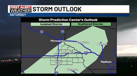 Storms possible Saturday; Cooler temperatures settle in next week