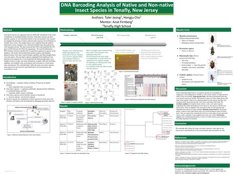 Image result for DNA Barcoding Conference Poster