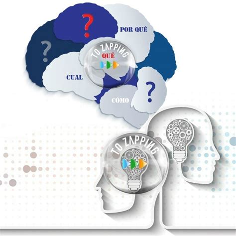 Hacer Test De Personalidad - Tozapping.com