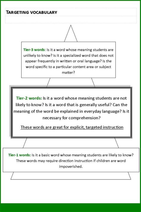Language Tier System 的图像结果