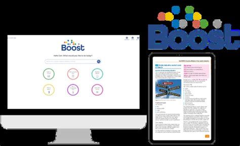 Image result for Boost Tutorial