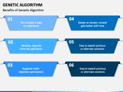 Image result for Genetic Algorithm PPT