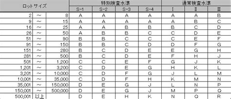 Image result for Homework Helper Grade 6 Math Module 2