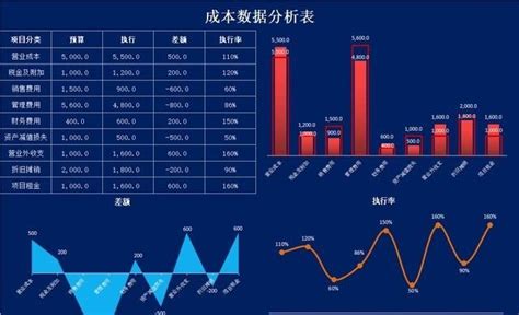 看完这个报告，杭州上半年的租买市场就门清了！ - 杭州楼市 - 杭州网