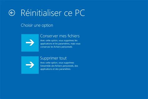 Image result for Formater un PC Linux