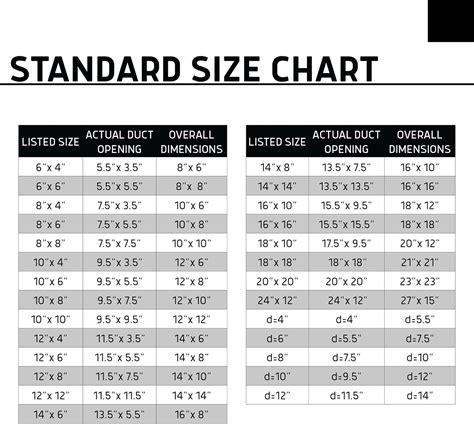 SABA Home Decor Air Vent Covers Register - Acrylic India | Ubuy