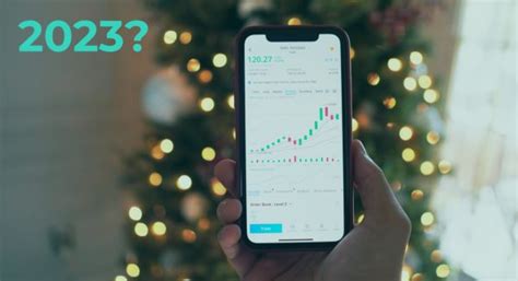 Stock Market Predictions 2023 - 42 Reports in One Place - Equito