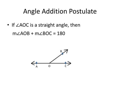 Image result for Angle Addition Postulate Proof