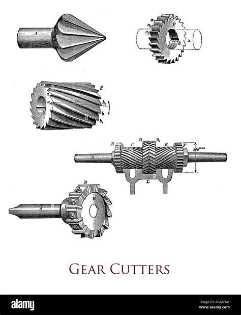 Select a Cutter for Making Gears 的图像结果