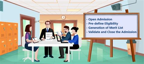 Choose an Online Admission System