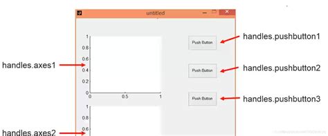 Open GUI in MATLAB 的图像结果